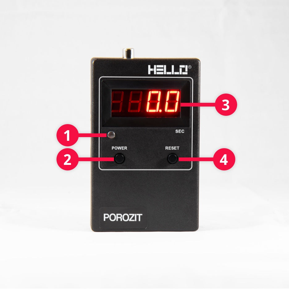 Buttons & Display